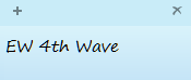 Elliot Wave 4th Wave