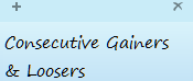 Consecutive Price Volume Gainers