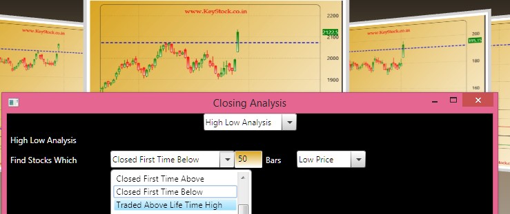 high low breakout scanner