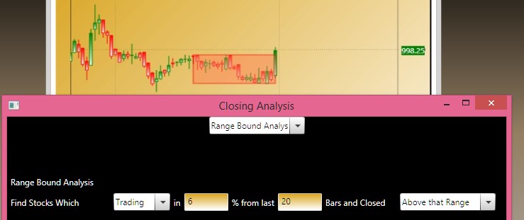 Rangebound breakout scanner